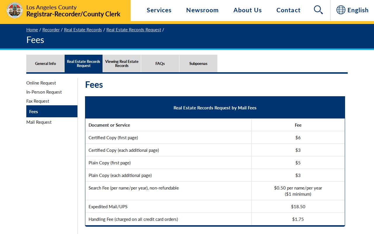 Long Beach records fee schedule for real-estate copies